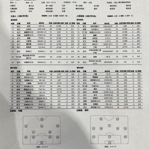 开云下载-大连人vs上海海港：奥斯卡伤缺 单外援对全华班
